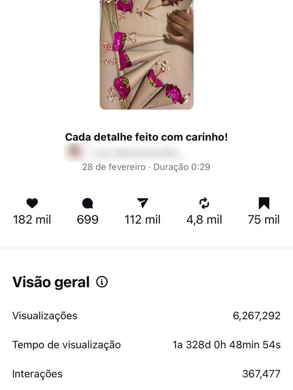 Print dos insights de um reels com mais de 6 milhões de visualizações